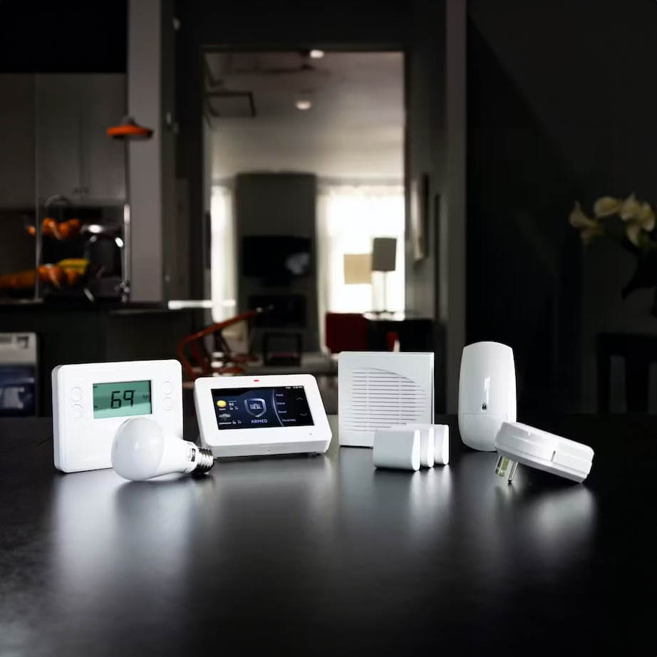 A Security System + Operational Management A Security System + Operational Management