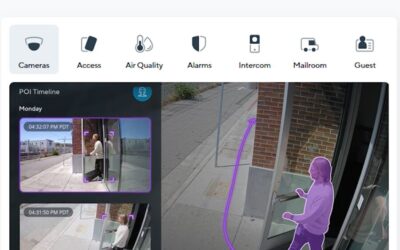 Security Challenges Have Changed, So Build an Operating Strategy That Aligns Security Outcomes with Business Priorities