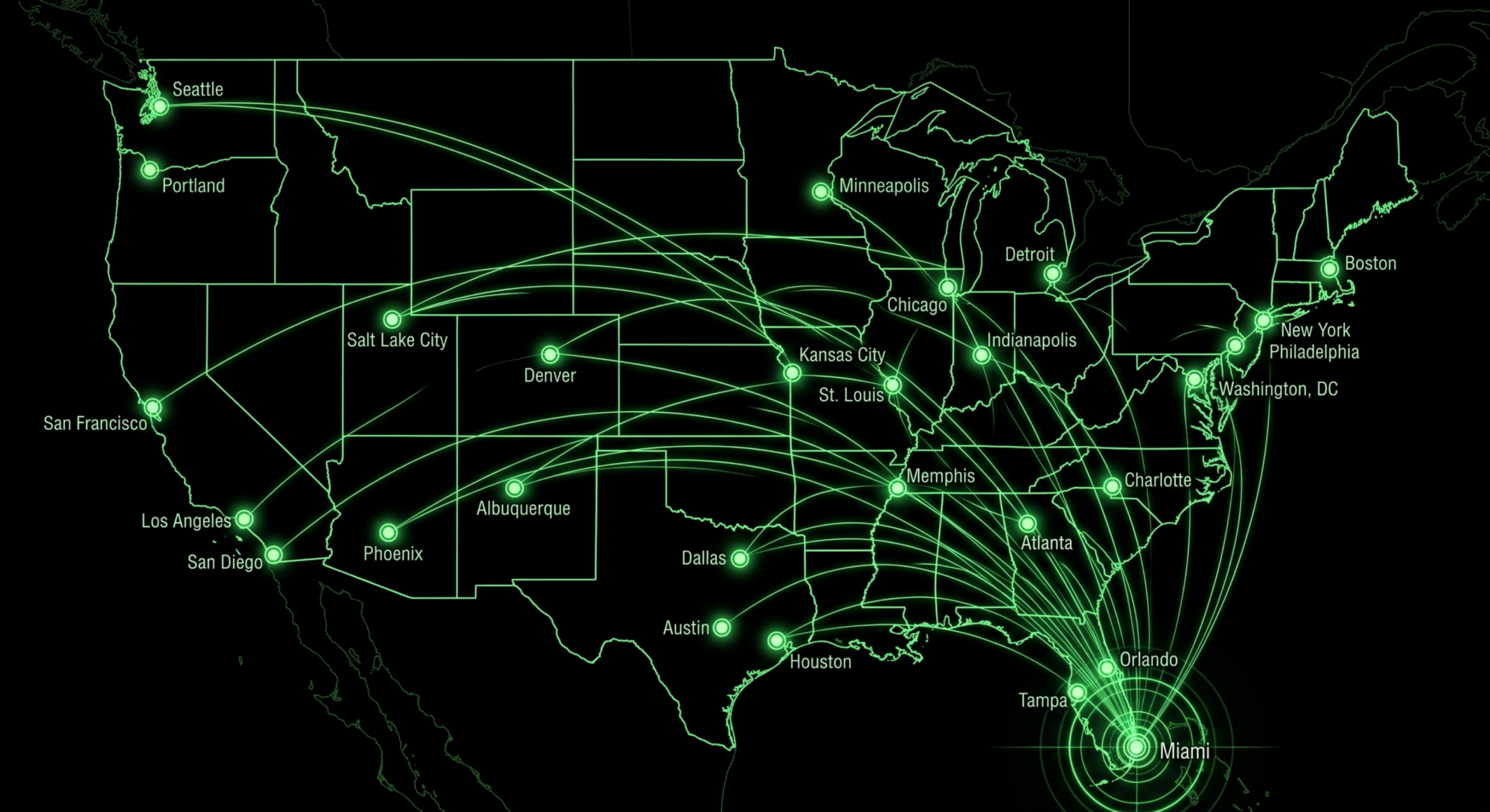Network Infrastructure as a Service | AT&I Systems